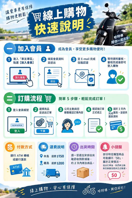 哈特佛線上購物快速說明
